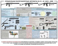 Плакат "Специальные малогабаритные автоматы 9А91, АС «Вал», АММ" - fgospostavki.ru - Златоуст