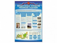 Стенд "Государственное устройство Российской Федерации" Вариант 2 - fgospostavki.ru - Златоуст