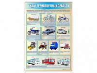 Стенд "Виды транспортных средств" - fgospostavki.ru - Златоуст