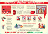 Таблица "Пожарная безопасность. Первичные средства пожаротушения" (100х140 сантиметров, винил) - fgospostavki.ru - Златоуст