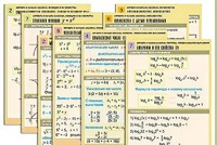 Комплект таблиц по всему курсу "Алгебра и начала анализа" (50 таблиц, А1, полноцветные, ламинированные) - fgospostavki.ru - Златоуст