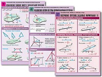 Комплект таблиц по всему курсу геометрии (100 таблиц, А1, полноцветные, ламинированные) - fgospostavki.ru - Златоуст