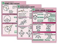 Комплект таблиц по геометрии "Планиметрия. Окружность" (8 таблиц, формат А1, ламинированные) - fgospostavki.ru - Златоуст