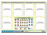 Стенд информационный "Правила техники безопасности в кабинете физики" (80х110, 6 карманов) - fgospostavki.ru - Златоуст