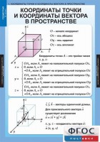 Комплект таблиц. Геометрия 11 класс. - fgospostavki.ru - Златоуст