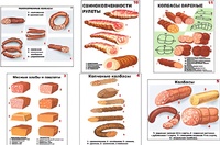 Плакаты ПРОФТЕХ "Ассортимент колбасной и мясной продукции" (11 пл, винил, 70х100) - fgospostavki.ru - Златоуст