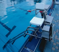 Мобильный подъемник Pool-Butler для бассейнов - fgospostavki.ru - Златоуст