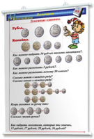 Плакаты по математике 1-4 классы. Для оформления кабинета. - fgospostavki.ru - Златоуст