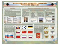 Интерактивный электрифицированный стенд "Устройство и государственная символика Российской Федерации" - fgospostavki.ru - Златоуст