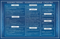 Стенд "Художественно-изобразительные средства" - fgospostavki.ru - Златоуст