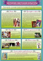 "История светской культуры" Вариант 2 - fgospostavki.ru - Златоуст