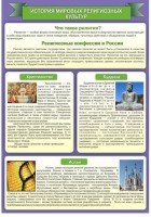 Стенд "История Мировых религий" - fgospostavki.ru - Златоуст