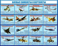 Стенд "Боевые самолеты и вертолеты" - fgospostavki.ru - Златоуст