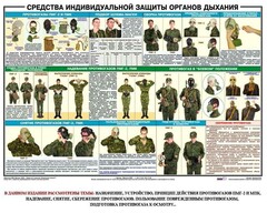 Комплект плакатов "Химическая защита" - fgospostavki.ru - Златоуст