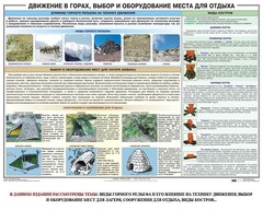 Комплект плакатов "Горная подготовка" - fgospostavki.ru - Златоуст