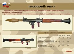 Комплект плакатов "Гранатомёт РПГ-7. Устройство гранатомёта. Обращение с ним" - fgospostavki.ru - Златоуст