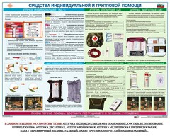 Комплект плакатов "Оказание первой доврачебной медицинской помощи" - fgospostavki.ru - Златоуст