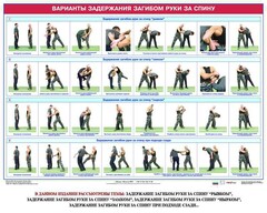 Комплект плакатов "Боевые приемы борьбы" - fgospostavki.ru - Златоуст
