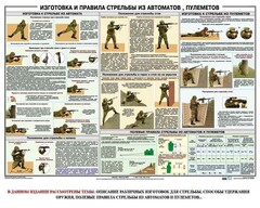 Плакат "Изготовка и правила стрельбы из автоматов и пулеметов" - fgospostavki.ru - Златоуст