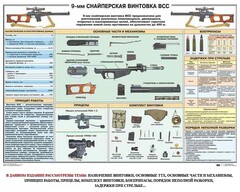 Комплект плакатов "Снайперская подготовка" - fgospostavki.ru - Златоуст