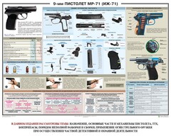 Плакат "9-мм пистолет МР-71 (ИЖ-71)" - fgospostavki.ru - Златоуст