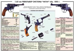 Плакат "7,62-мм револьвер системы "Наган" образец 1985 года" - fgospostavki.ru - Златоуст