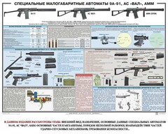 Плакат "Специальные малогабаритные автоматы 9А91, АС «Вал», АММ" - fgospostavki.ru - Златоуст