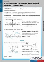 Комплект таблиц. Математика. Уравнения. Система уравнений. - fgospostavki.ru - Златоуст