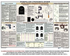 Плакат "Проверка боя стрелкового оружия" - fgospostavki.ru - Златоуст