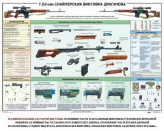 Плакат "7,62-мм снайперская винтовка Драгунова" - fgospostavki.ru - Златоуст