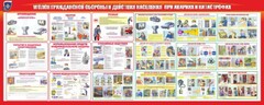 Стенд "Уголок гражданской обороны и действия населения в чрезвычайных ситуациях" - fgospostavki.ru - Златоуст