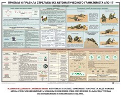 Плакат "Приемы и правила стрельбы из автоматического гранатомета АГС-17" - fgospostavki.ru - Златоуст