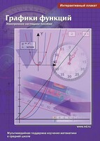 Интерактивные плакаты. Графики функций. Программно-методический комплекс - fgospostavki.ru - Златоуст