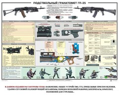 Плакат "Подствольный гранатомет ГП-25" - fgospostavki.ru - Златоуст