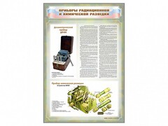 Стенд "Приборы радиационной и химической разведки" - fgospostavki.ru - Златоуст