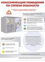 Комплект плакатов "Электробезопасность на объекте" - fgospostavki.ru - Златоуст