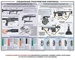 Плакат "Специальные гранатометные комплексы (РГС-50М, 6Г30)" - fgospostavki.ru - Златоуст