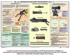 Плакат "30-мм автоматический гранатомет АГС-17" - fgospostavki.ru - Златоуст