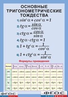 Таблица "Основные тригонометрические тождества. Формулы приведения" (винил) - fgospostavki.ru - Златоуст