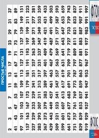 Таблица "Простые числа от 2 до 997" (винил) - fgospostavki.ru - Златоуст
