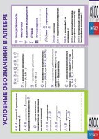Таблица "Условные обозначения в алгебре" (винил) - fgospostavki.ru - Златоуст