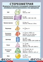 Таблица "Стереометрия. Формулы объемов и площадей поверхностей основных многогранников и тел вращения" (винил) - fgospostavki.ru - Златоуст