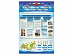 Стенд "Государственное устройство Российской Федерации" Вариант 2 - fgospostavki.ru - Златоуст