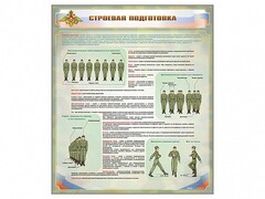 Стенд "Строевая подготовка" - fgospostavki.ru - Златоуст
