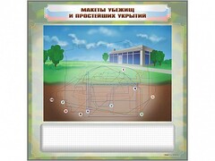 Магнитно-маркерная доска "Макеты убежищ и простейших укрытий" с комплектом фолий и тематических магнитов - fgospostavki.ru - Златоуст