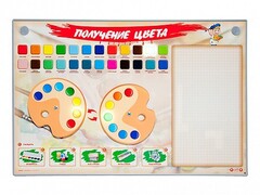 Интерактивный электрифицированный стенд "Получение цвета" - fgospostavki.ru - Златоуст
