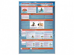 Стенд "Оказание первой помощи на воде" - fgospostavki.ru - Златоуст