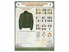 Интерактивный электрифицированный стенд "Знаки различия военнослужащих Российской Федерации" - fgospostavki.ru - Златоуст