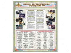 Стенд "Военные образовательные учреждения Российской Федерации" - fgospostavki.ru - Златоуст
