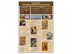 Стенд "История православной культуры" - fgospostavki.ru - Златоуст